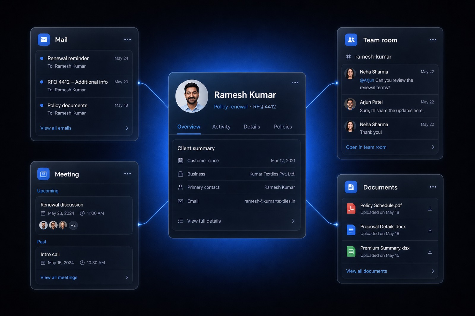 Client record hub connecting mail, team rooms, meetings, and documents
