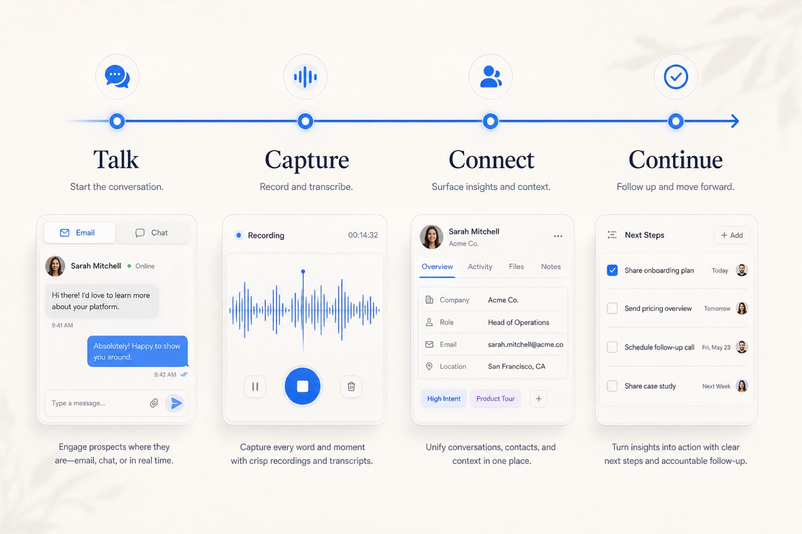 Talk, capture, connect, continue